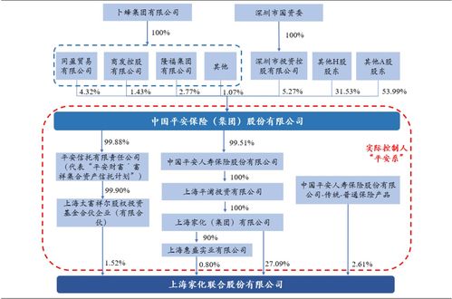 上海家化 本土日化龍頭，在數(shù)字浪潮中探尋未來成長(zhǎng)新空間